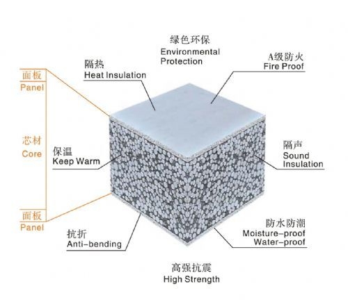 贵州防水隔墙板